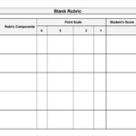 Blank Rubric Template