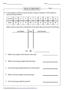 Blank Stem And Leaf Plot Template (1) - TEMPLATES EXAMPLE | TEMPLATES ...