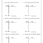 Blank Stem And Leaf Plot Template