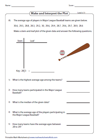 Blank Stem And Leaf Plot Template