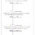 Blank Stem And Leaf Plot Template (3) - TEMPLATES EXAMPLE | TEMPLATES ...