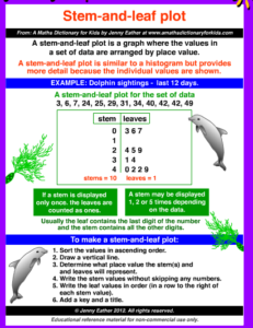 Blank Stem And Leaf Plot Template (5) - TEMPLATES EXAMPLE | TEMPLATES ...