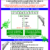 Blank Stem And Leaf Plot Template (7) - TEMPLATES EXAMPLE | TEMPLATES ...