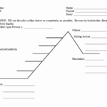 Blank Stem And Leaf Plot Template