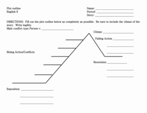Blank Stem And Leaf Plot Template (8) - TEMPLATES EXAMPLE | TEMPLATES ...
