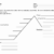 Blank Stem And Leaf Plot Template (1) - TEMPLATES EXAMPLE | TEMPLATES ...