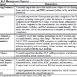 Business Quarterly Report Template