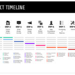 Business Quarterly Report Template