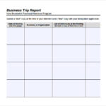 Business Trip Report Template Pdf