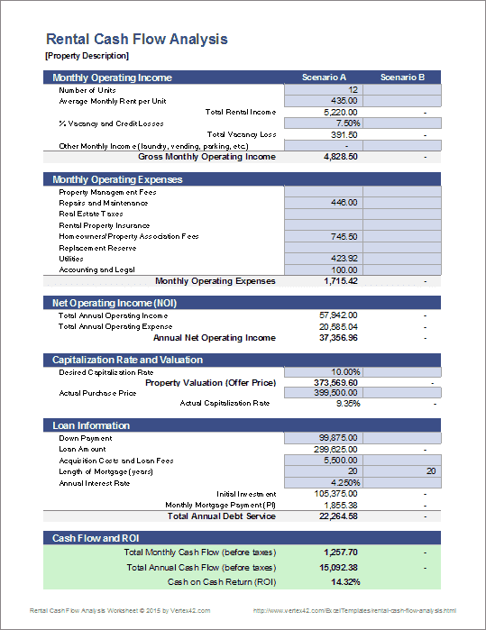 Business Valuation Report Template Worksheet