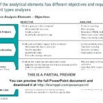 Business Valuation Report Template Worksheet