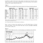 Business Valuation Report Template Worksheet