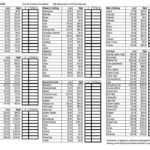 Business Valuation Report Template Worksheet