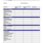 Check Out Report Template