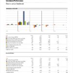 Company Analysis Report Template