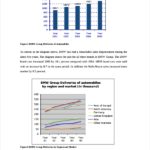 Company Analysis Report Template