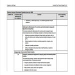 Compliance Monitoring Report Template