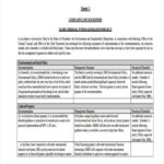 Compliance Monitoring Report Template