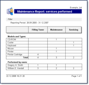 Computer Maintenance Report Template (4) - TEMPLATES EXAMPLE ...