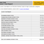 Construction Cost Report Template