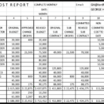 Construction Cost Report Template