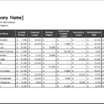 Construction Cost Report Template