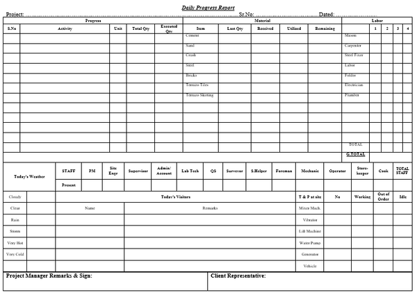 Construction Daily Progress Report Template