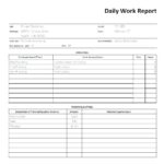 Construction Daily Progress Report Template