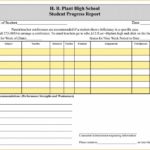 Construction Deficiency Report Template