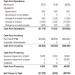 Credit Analysis Report Template