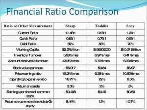 Credit Analysis Report Template (4) - TEMPLATES EXAMPLE | TEMPLATES EXAMPLE