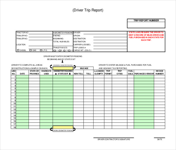 Customer Visit Report Template Free Download