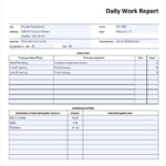 Daily Work Report Template