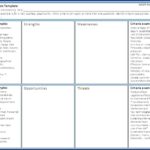 Data Quality Assessment Report Template