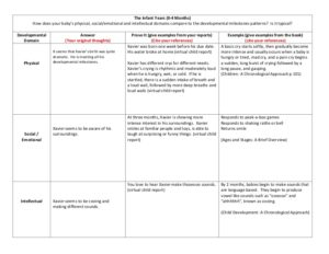 Development Status Report Template - TEMPLATES EXAMPLE | TEMPLATES EXAMPLE