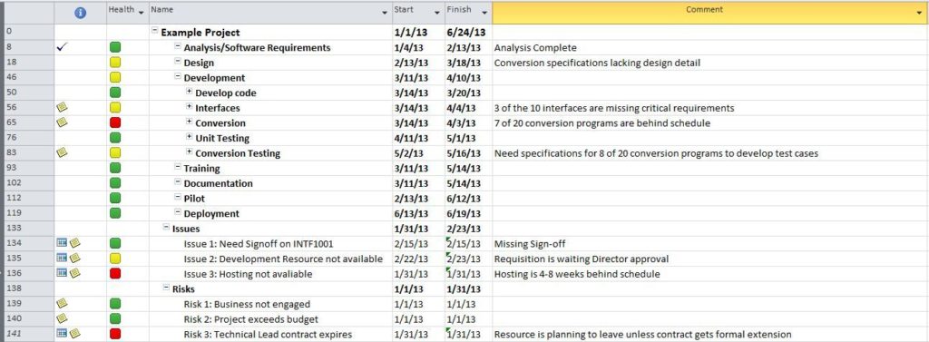 Development Status Report Template (5) - TEMPLATES EXAMPLE | TEMPLATES ...