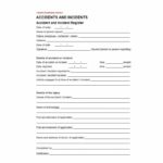 Employee Incident Report Templates