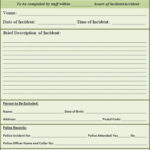 Employee Incident Report Templates