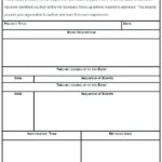 Failure Analysis Report Template