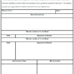 Failure Analysis Report Template