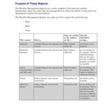 Fea Report Template