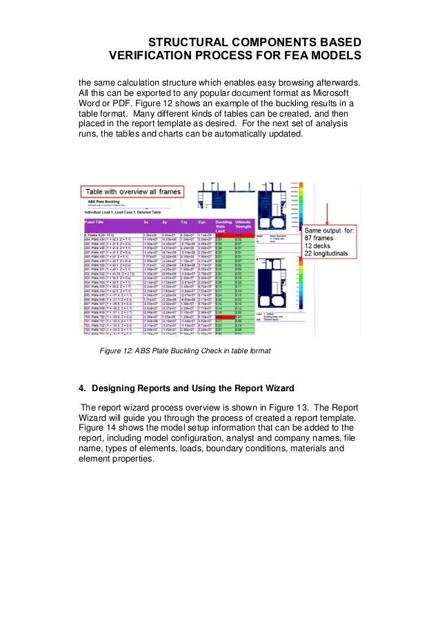 Fea Report Template