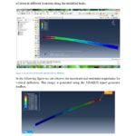 Fea Report Template