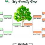 Fill In The Blank Family Tree Template