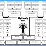 Fill In The Blank Family Tree Template