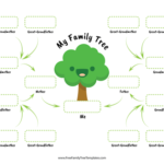 Fill In The Blank Family Tree Template