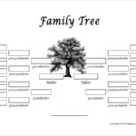 Fill In The Blank Family Tree Template (4) - TEMPLATES EXAMPLE ...