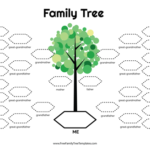 Fill In The Blank Family Tree Template