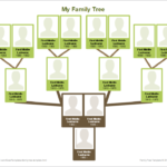 Fill In The Blank Family Tree Template