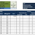 Fleet Report Template